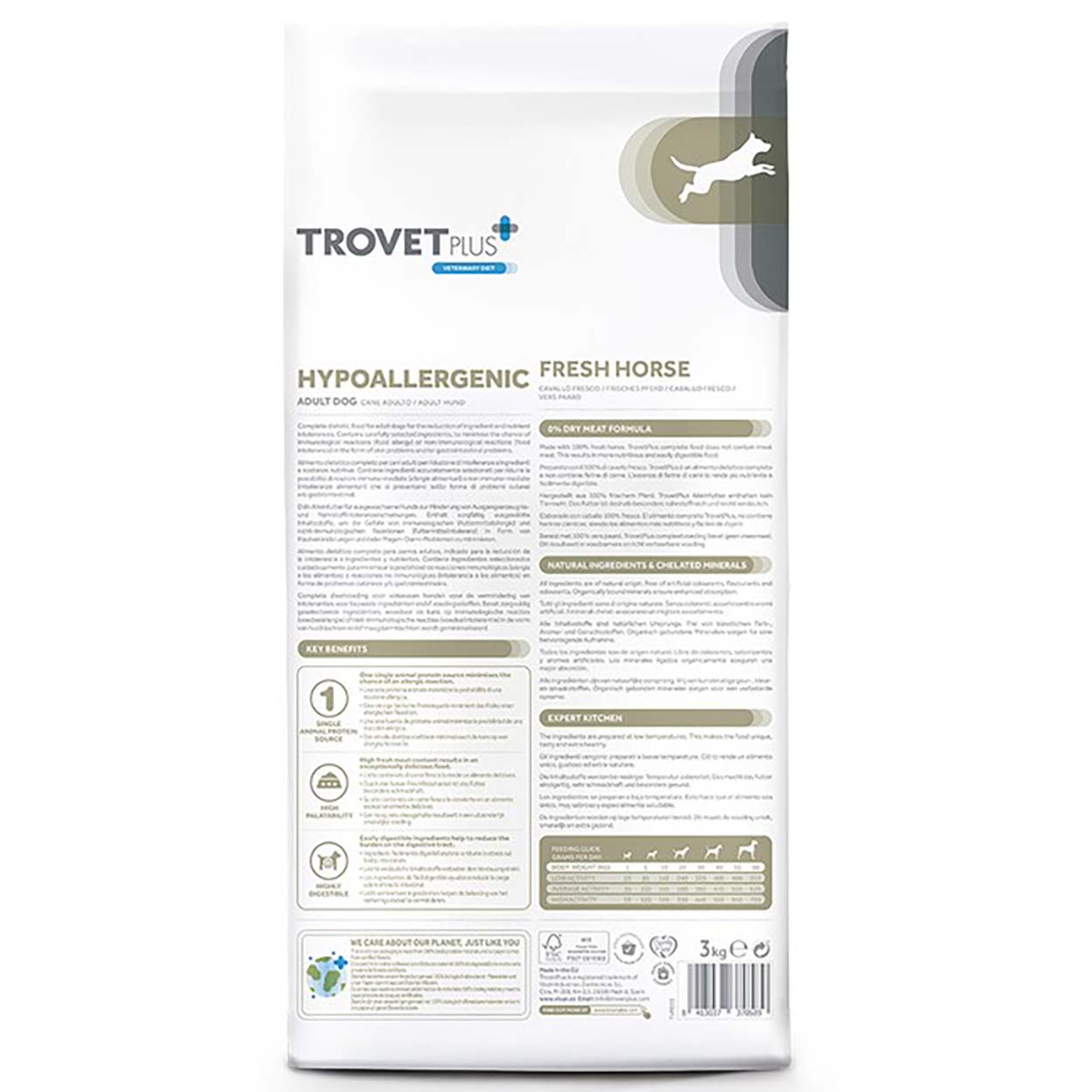 Trovet Plus Hypoallergenic Hund Adult Pferd 10kg 