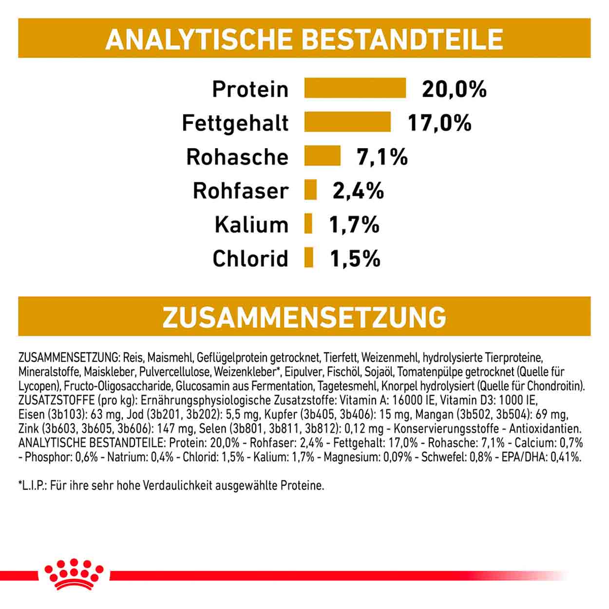 Royal Canin Hund Urinary S/O Ageing 7+