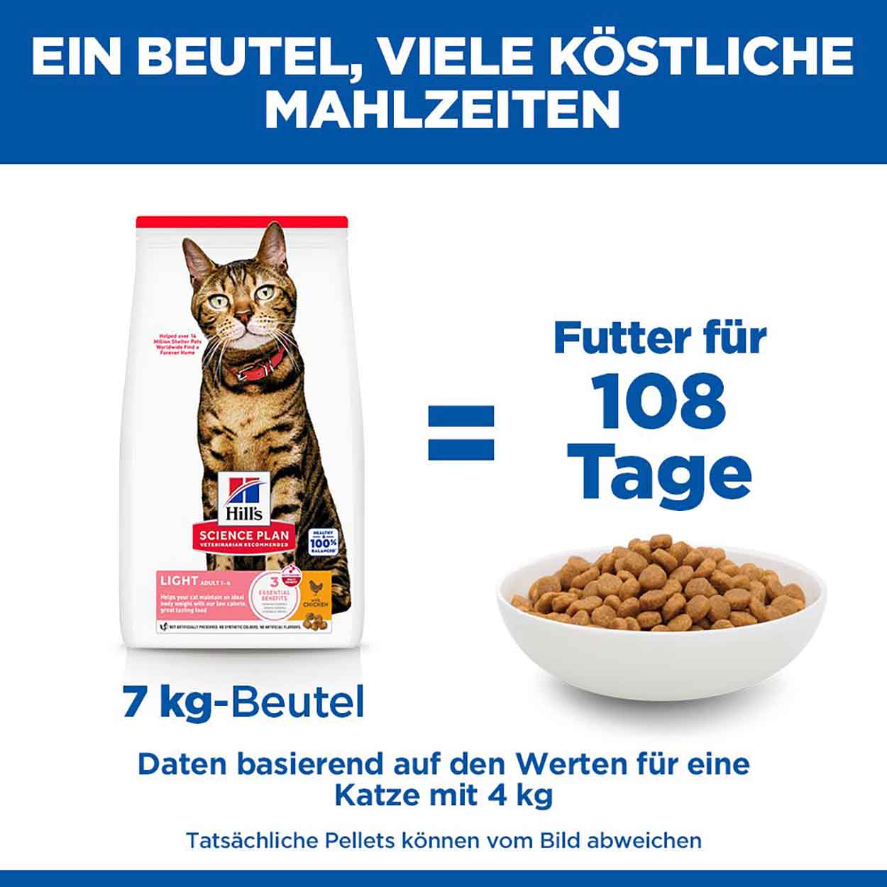 Hills Science Plan Katze Light Adult Huhn 10kg