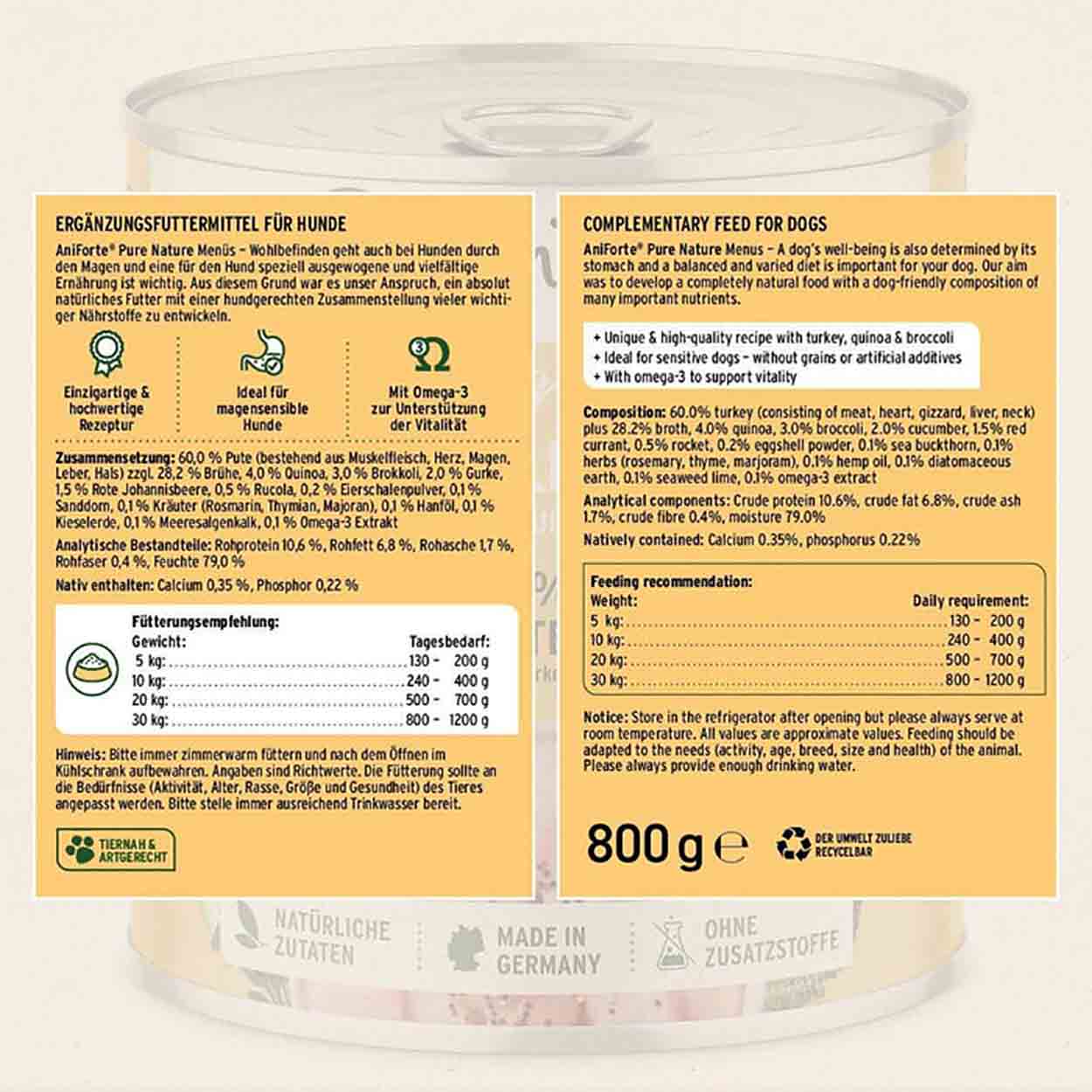 AniForte Pure Nature Green Field Turkey