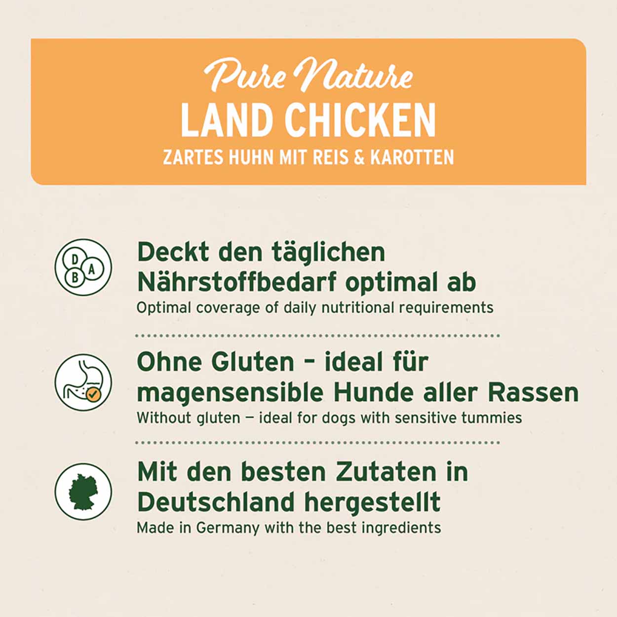 AniForte Pure Nature Land Chicken halbfeucht 12,5kg