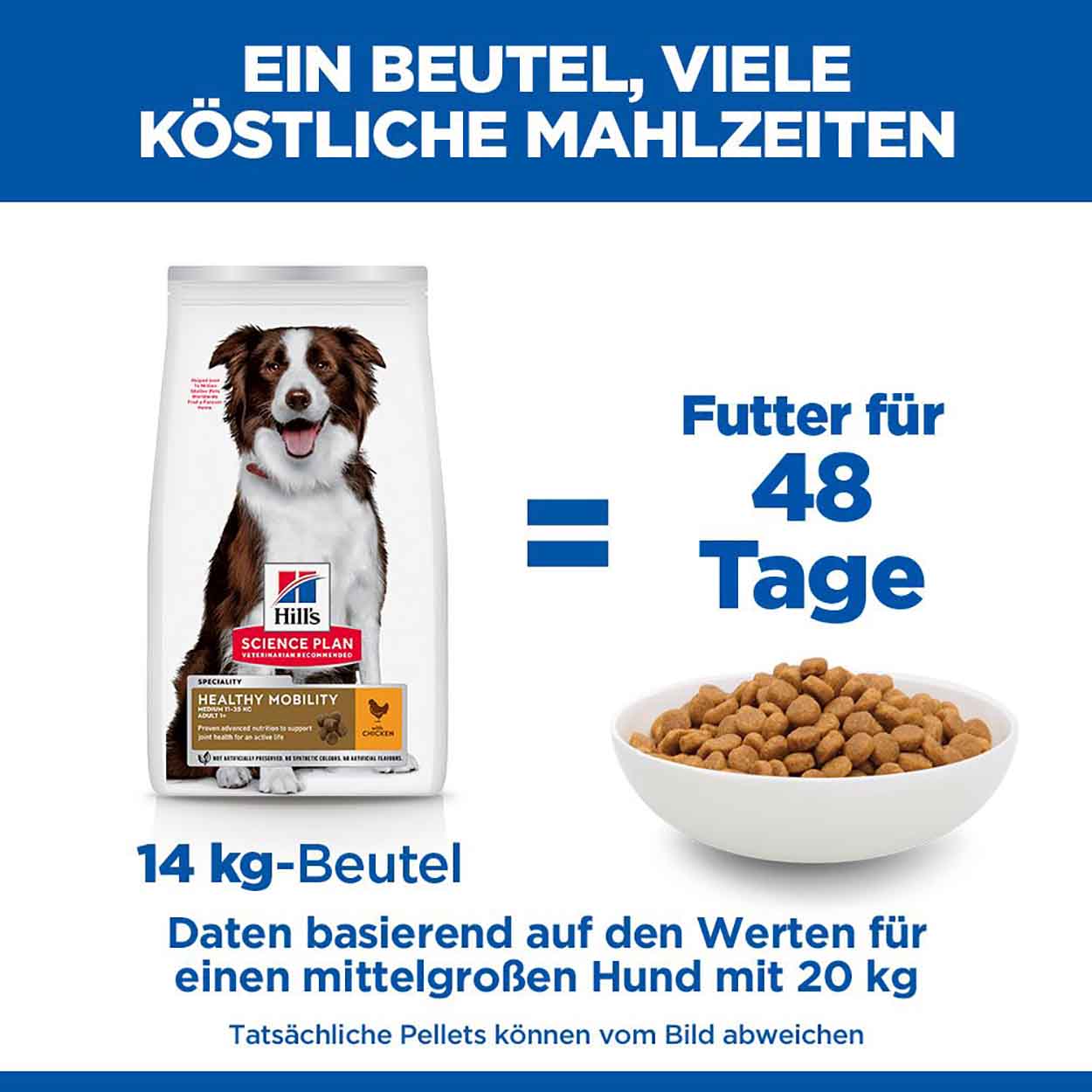 Hills Science Plan Hund Healthy Mobility Medium Adult Huhn 14kg