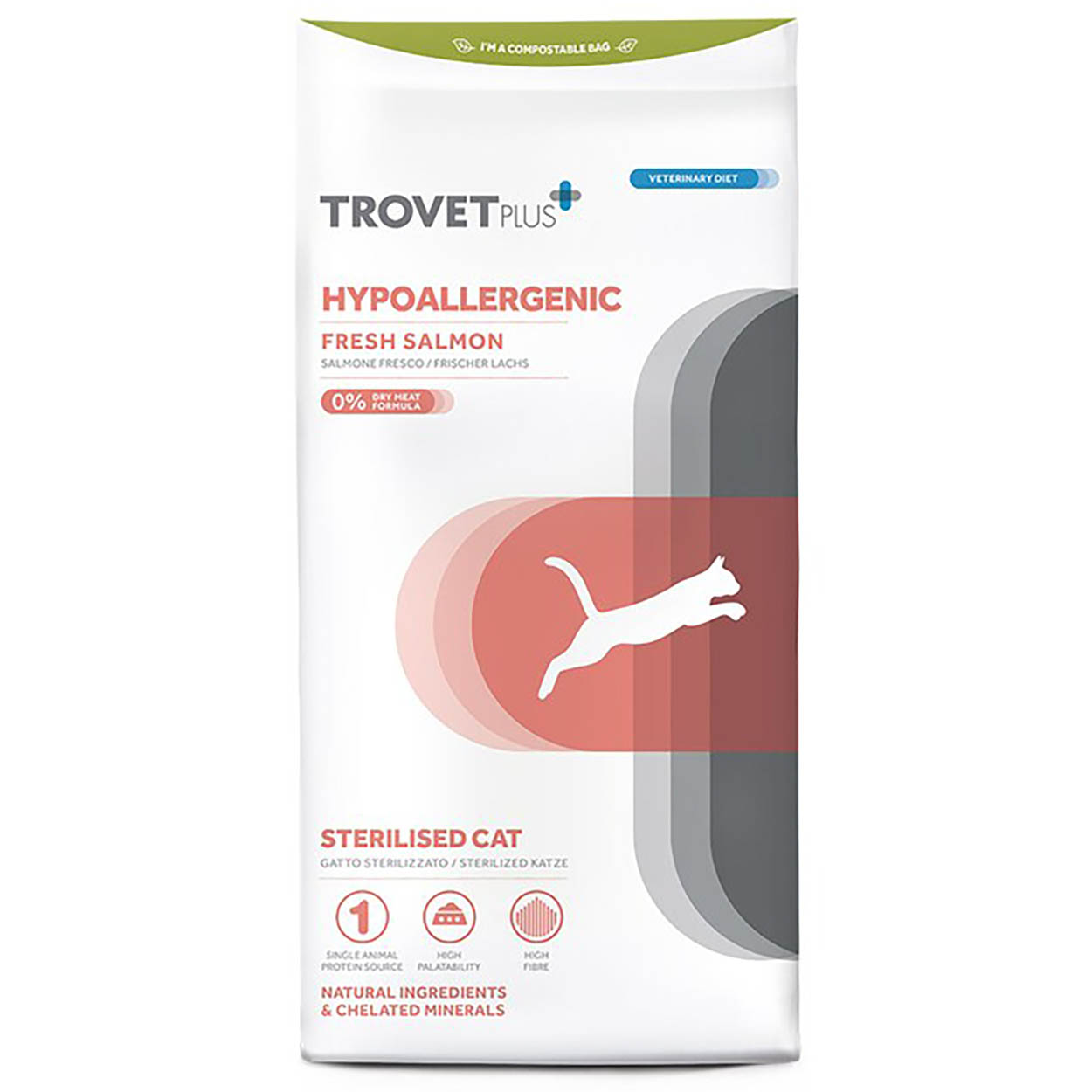 Trovet Plus Hypoallergenic Sterilised Katze  Lachs 1,2kg 