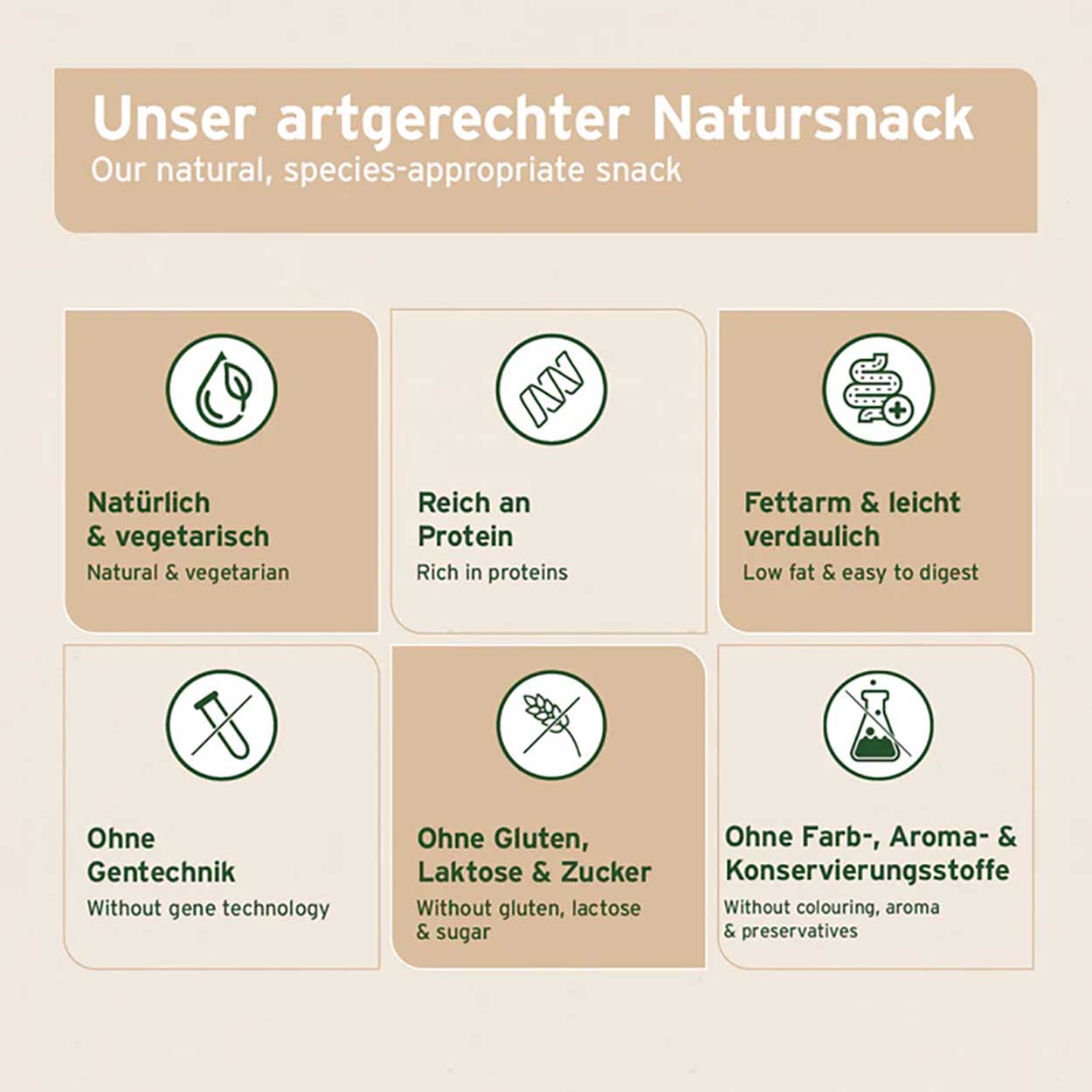 AniForte Käse Kauknochen Medium