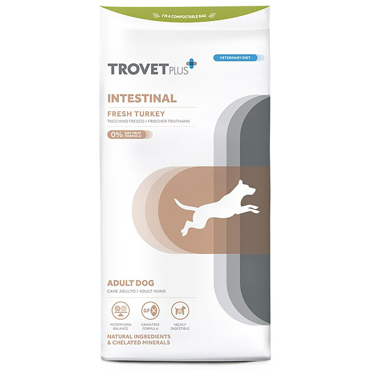 Trovet Plus Intestinal Hund Adult Truthahn 3kg 