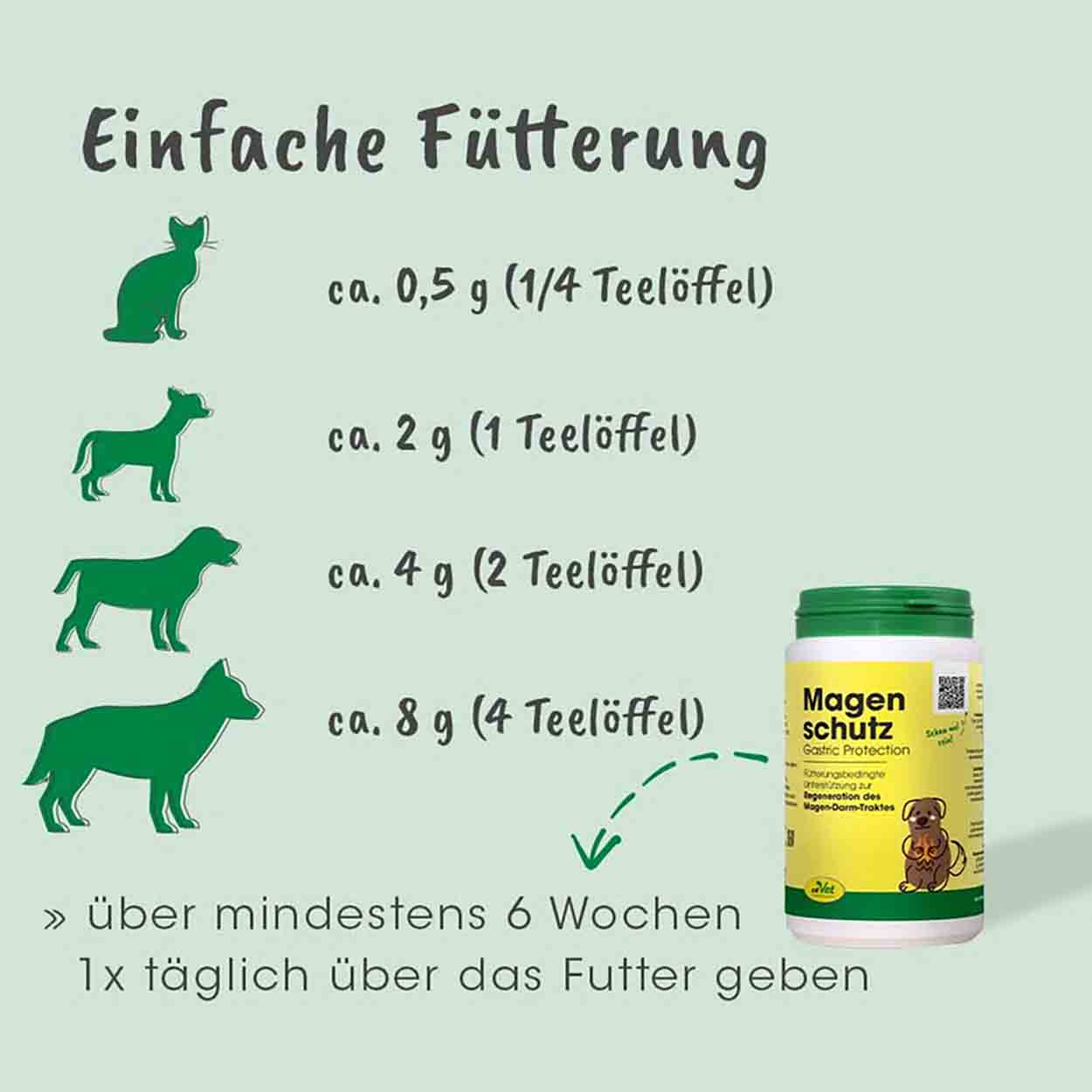 cdVet Magenschutz Spezial 200g