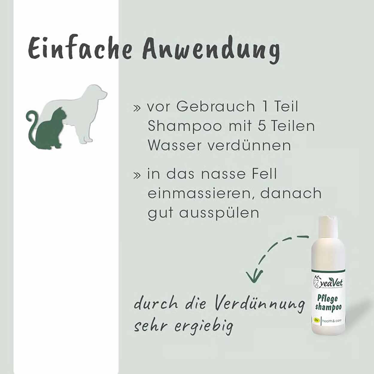 cdVet VeaVet Pflegeshampoo