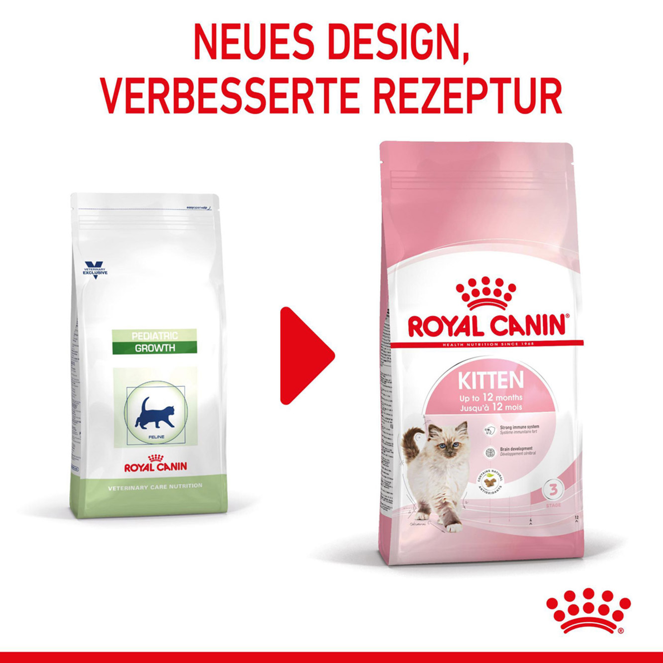 Royal Canin Katze Kitten 0,4 kg