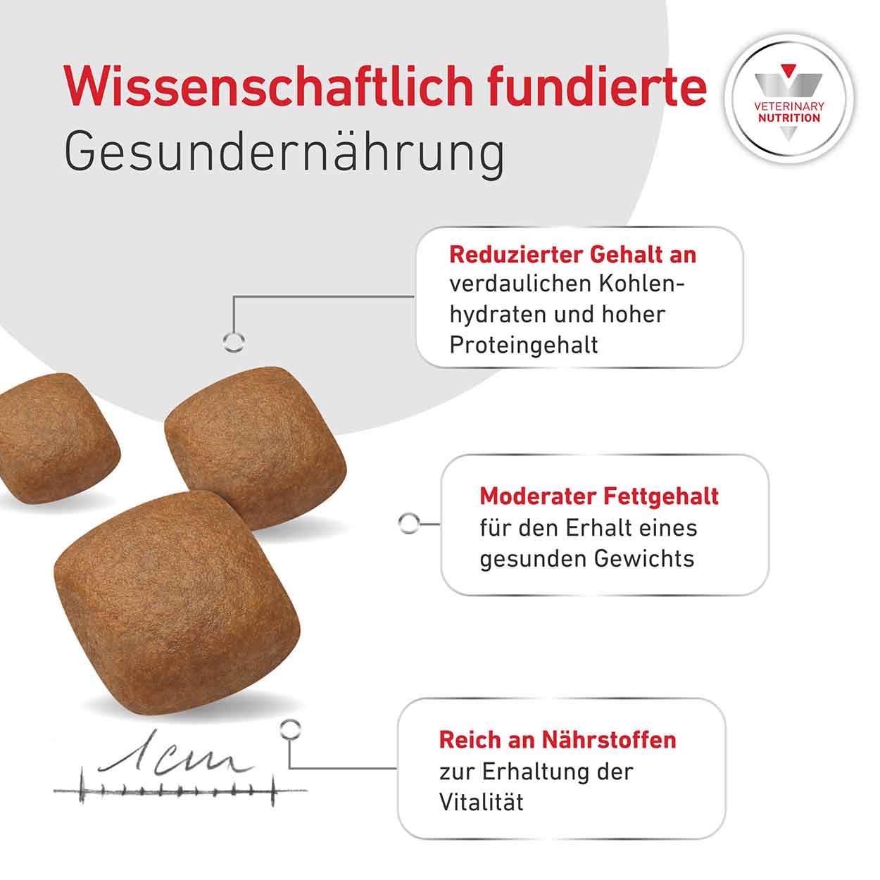 Royal Canin Hund Glycobalance 1,5kg