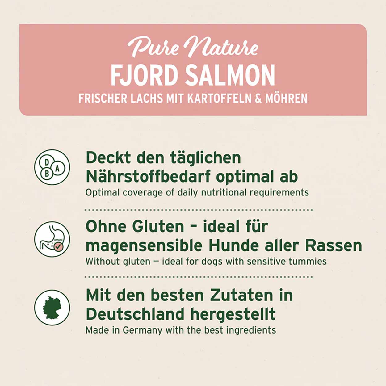 AniForte Pure Nature FjordSalmon halbfeucht 2kg