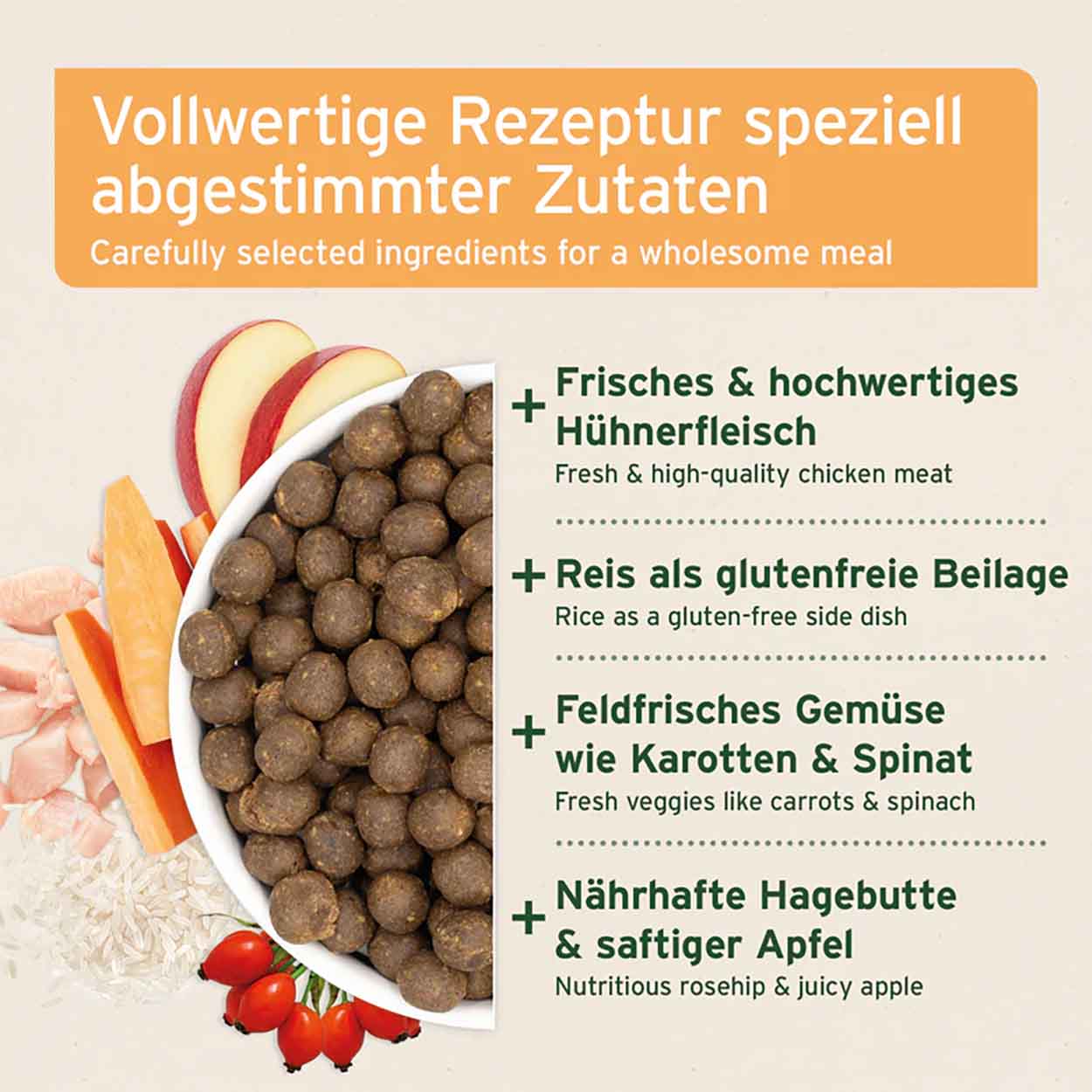 AniForte Pure Nature Land Chicken halbfeucht 12,5kg