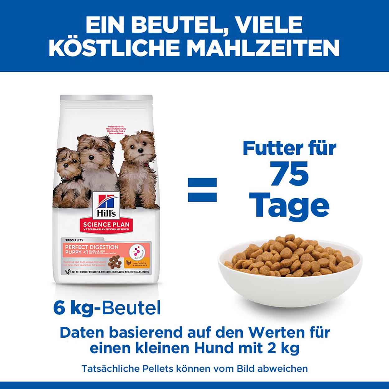 Hills Science Plan Hund Perfect Digestion Small & Mini Puppy Huhn 1,5kg 