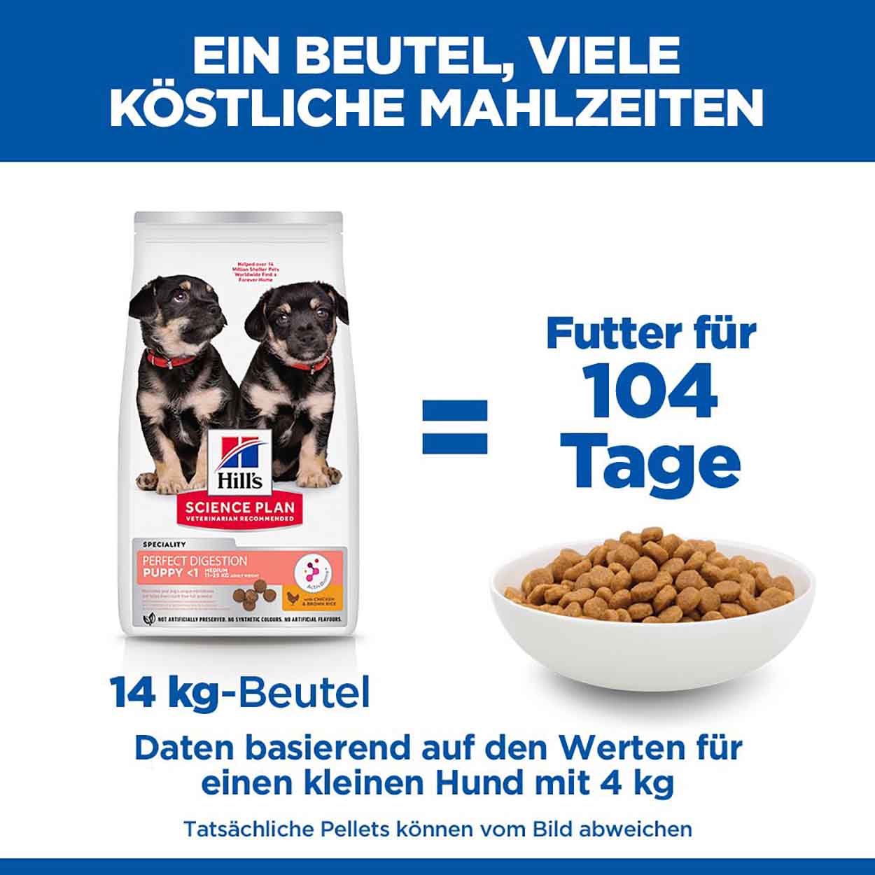 Hills Science Plan Hund Perfect Digestion Medium Puppy Huhn 14kg