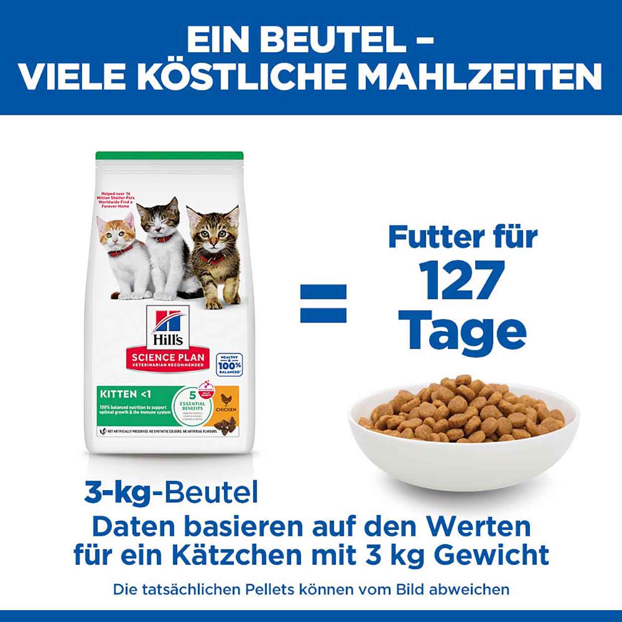 Hills Science Plan Katze Kitten Huhn 1,5kg  