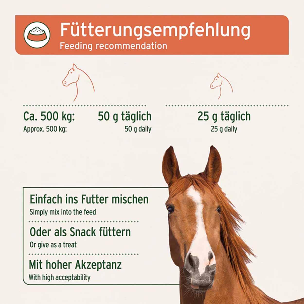 AniForte Pferd Hagebutten ganze Früchte 1kg