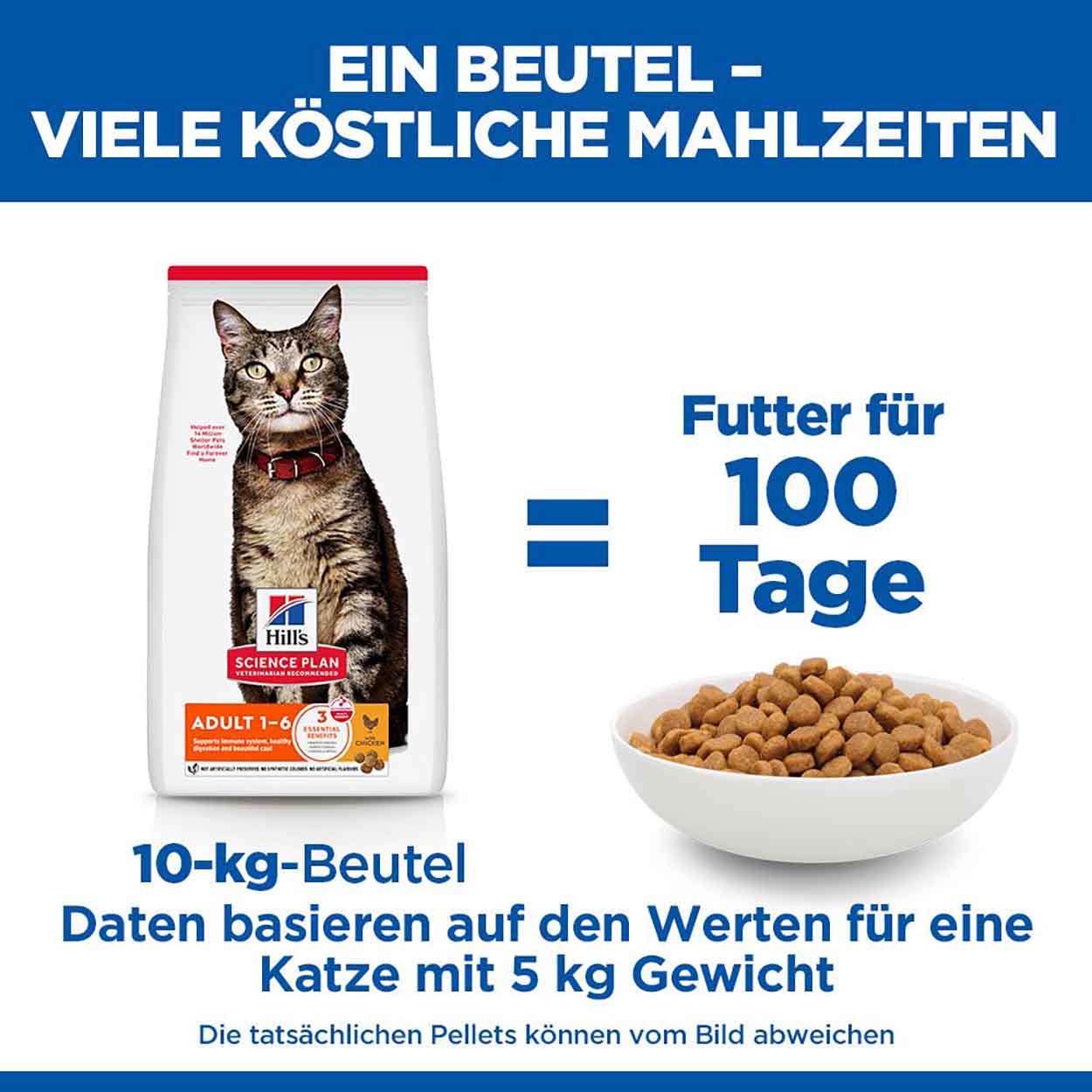 Hills Science Plan Katze Adult Huhn 10kg