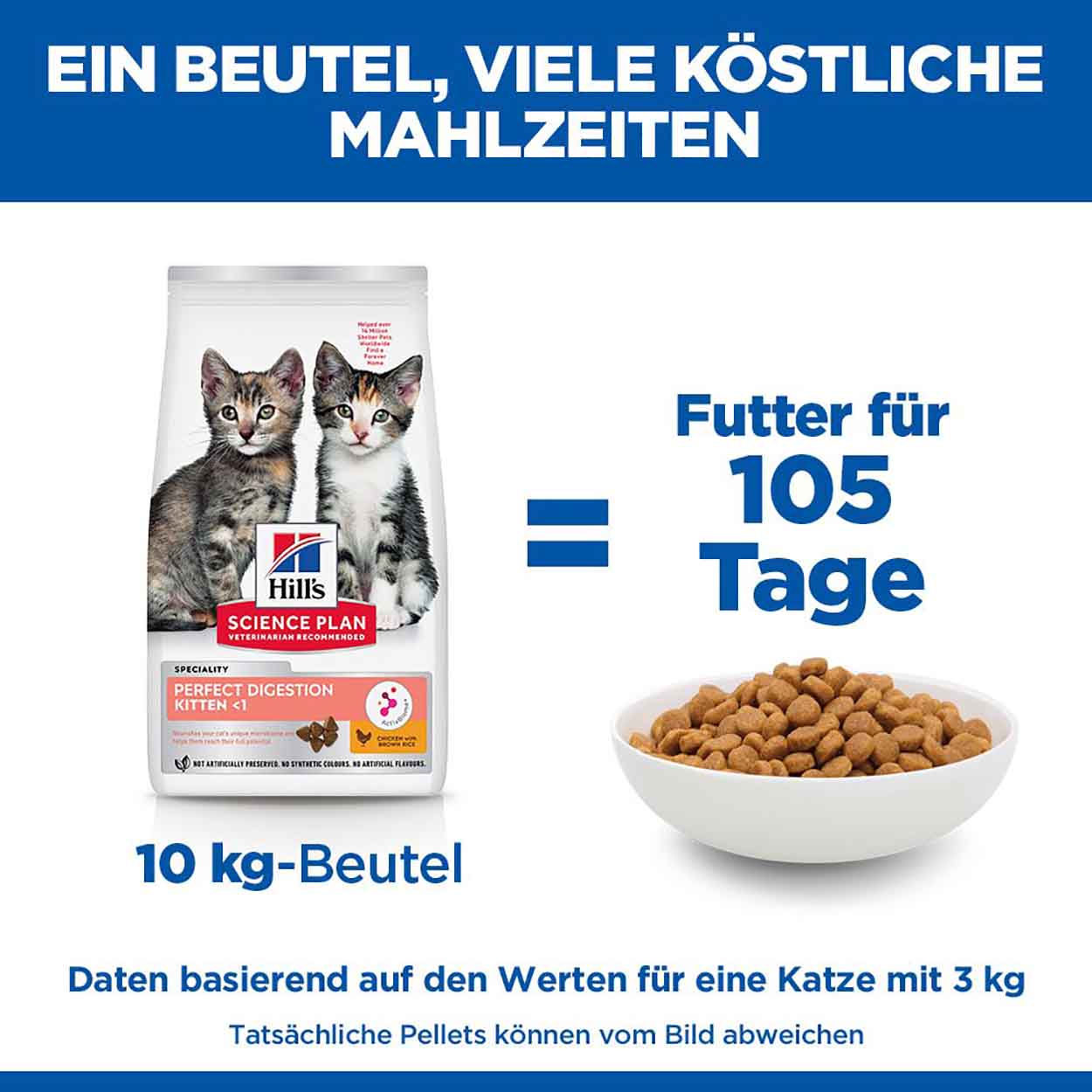 Hills Science Plan Katze Perfect Digestion Kitten Huhn 1,5kg