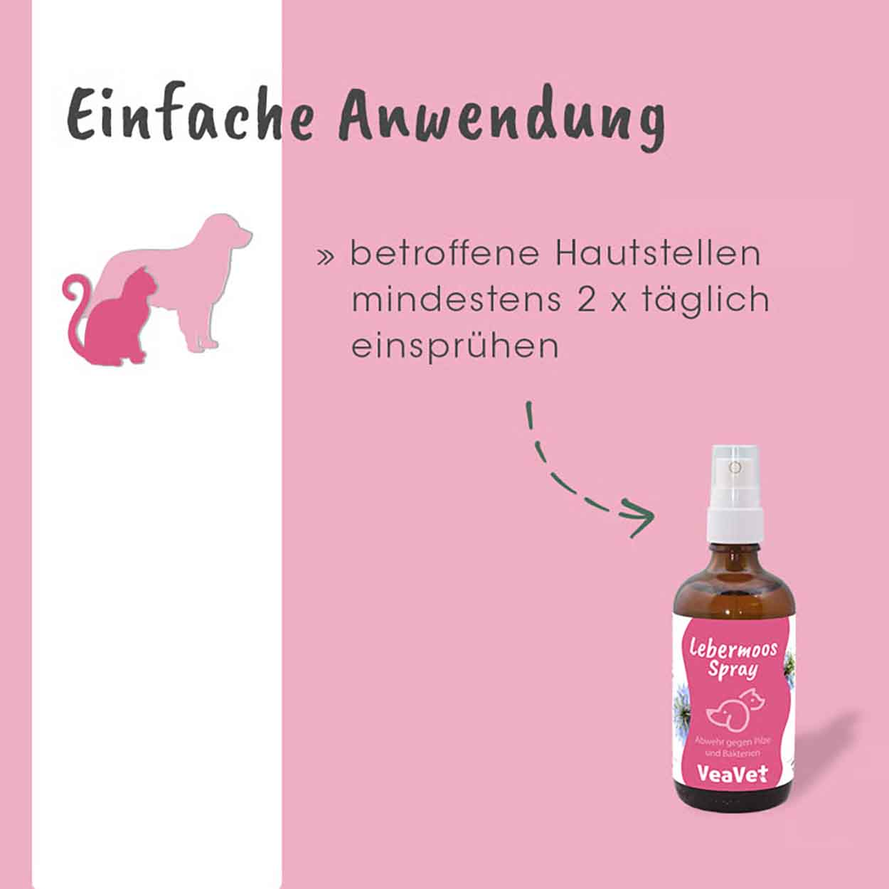 cdVet VeaVet Lebermoos Spray 20ml