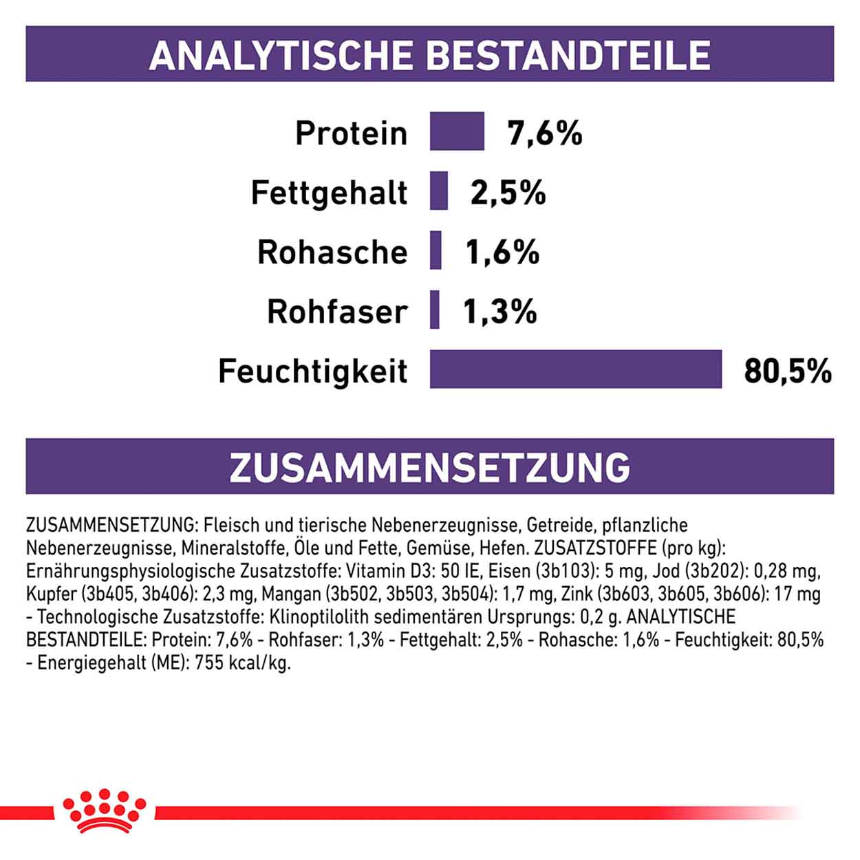 Royal Canin Katze Mature Consult Balance Mousse 12x85g
