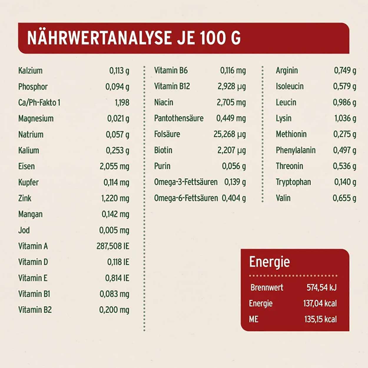 AniForte Nassfutter Winter Reindeer 6x400g 