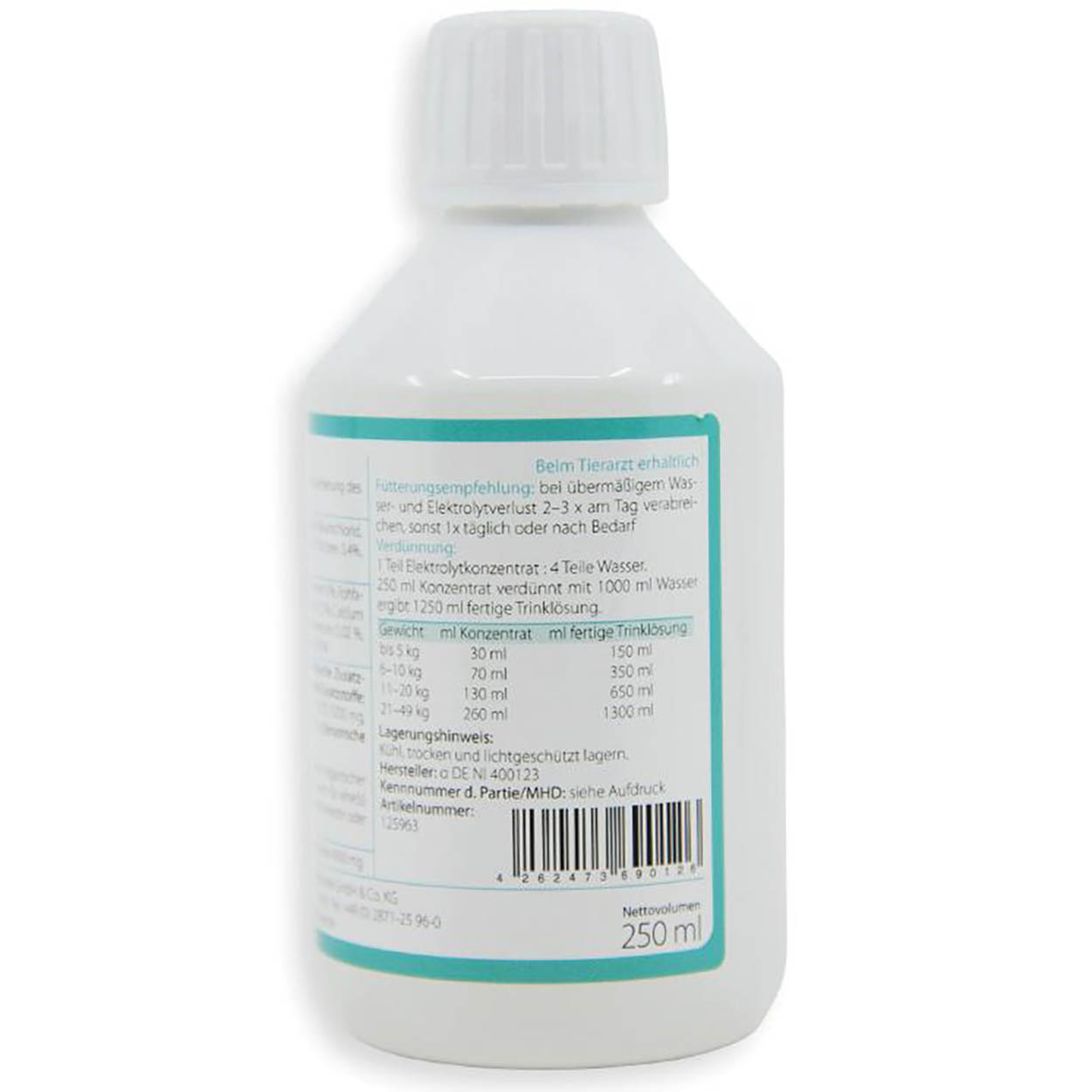 LiquiPet dog 250ml