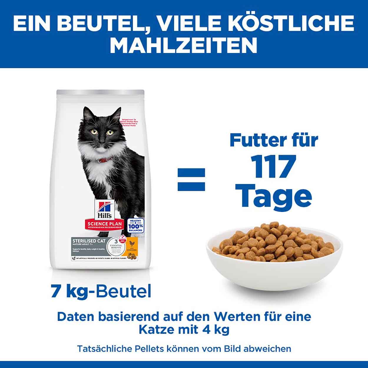 Hills Science Plan Katze Sterilised Cat Mature Adult 7+  Huhn 1,5kg