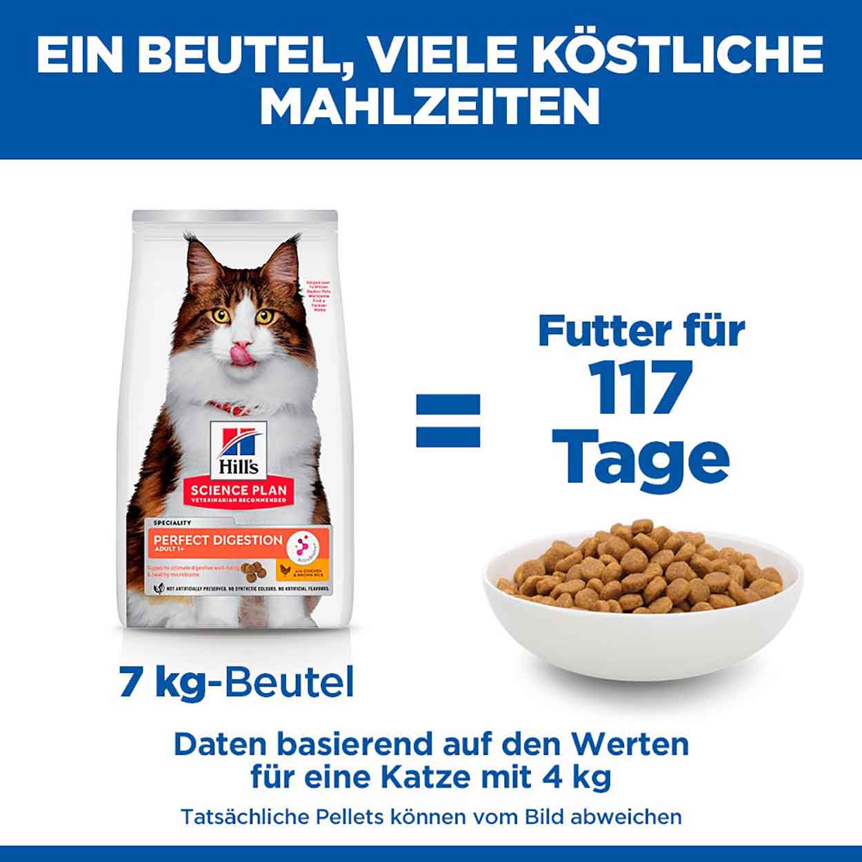 Hills Science Plan Katze Perfect Digestion Adult Huhn 3kg