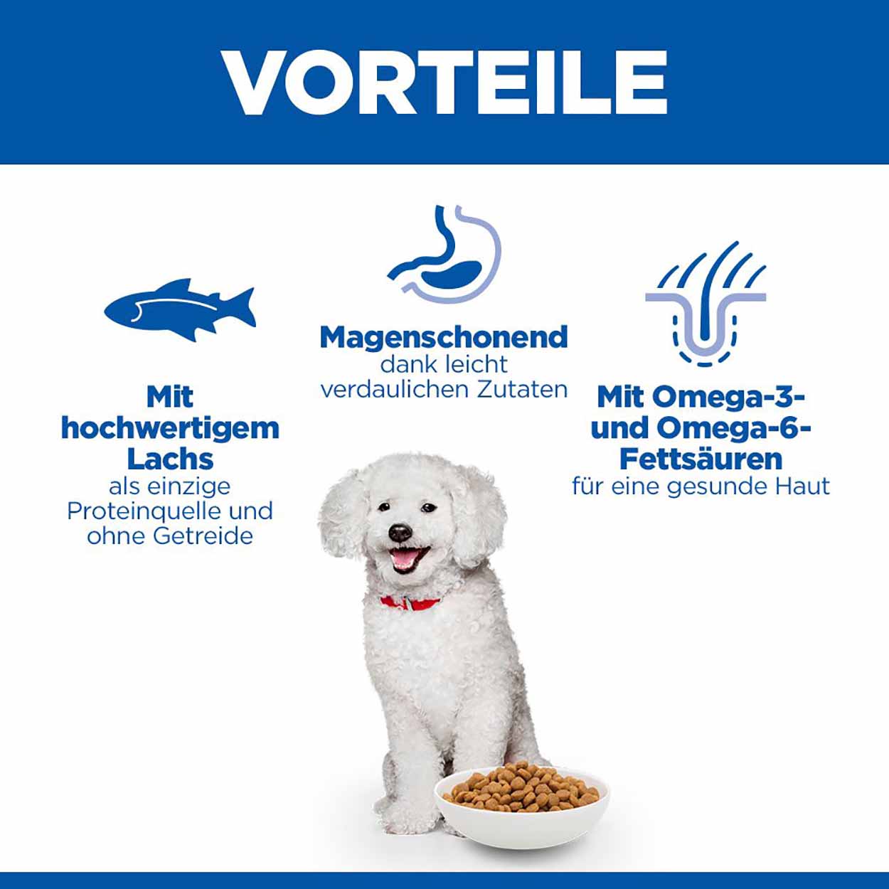 Hills Science Plan Hund Hypoallergenic Medium Adult Lachs 2,5kg