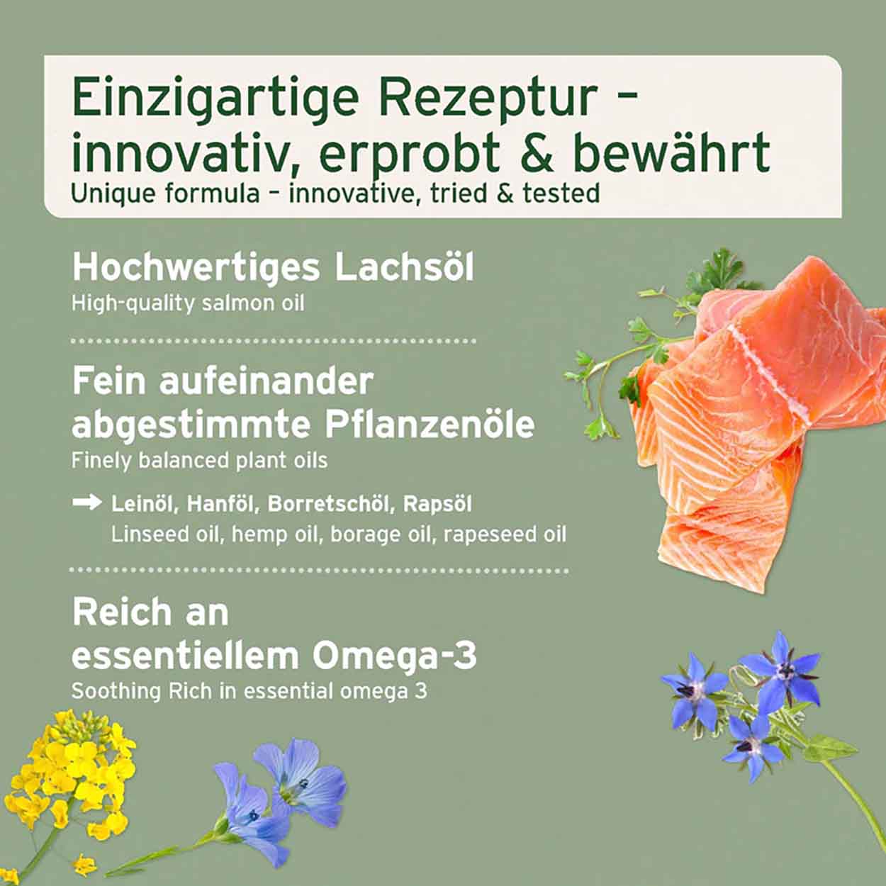 AniForte plus Arthro Omega Öl 250ml