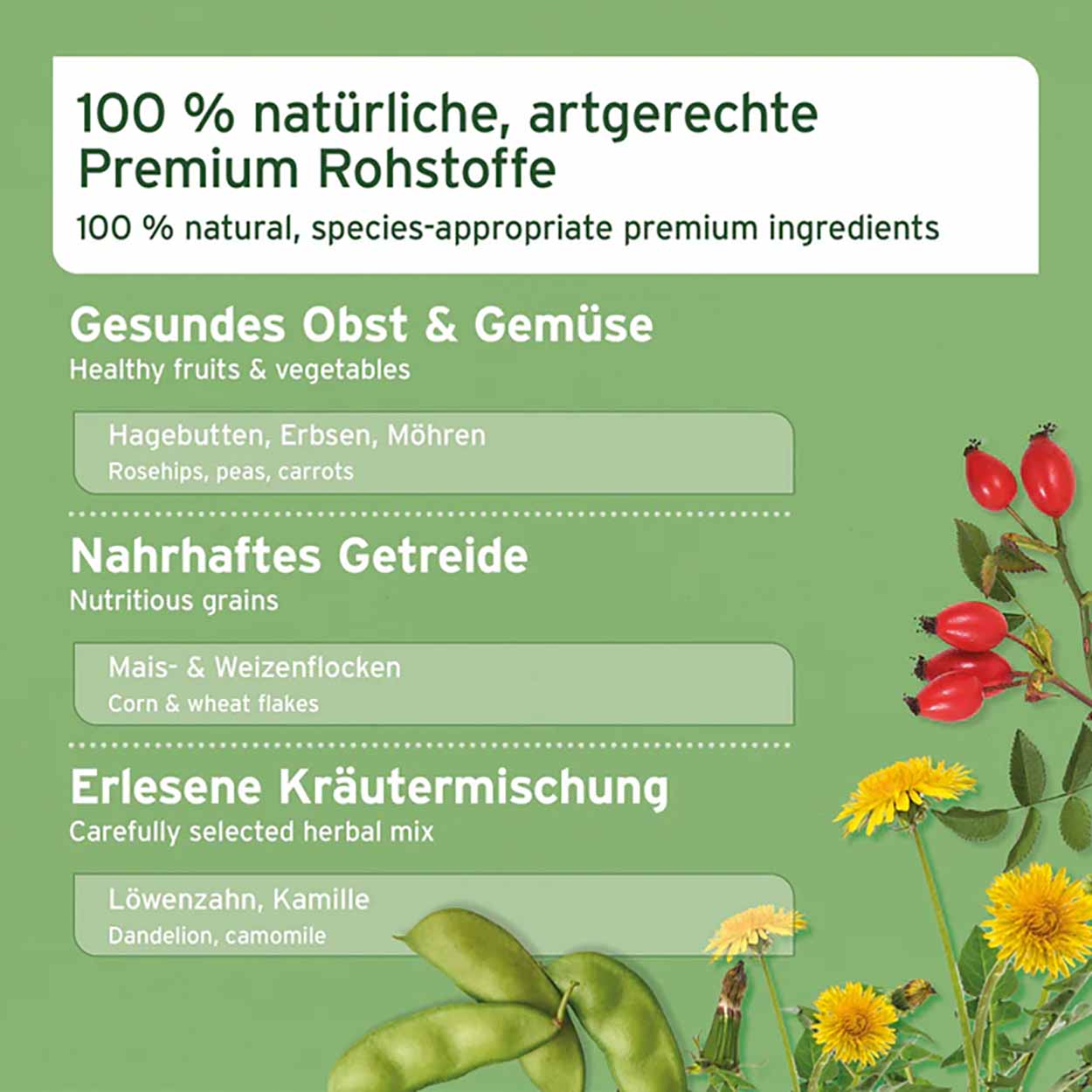 AniForte Natur-Nagerfutter 4500g