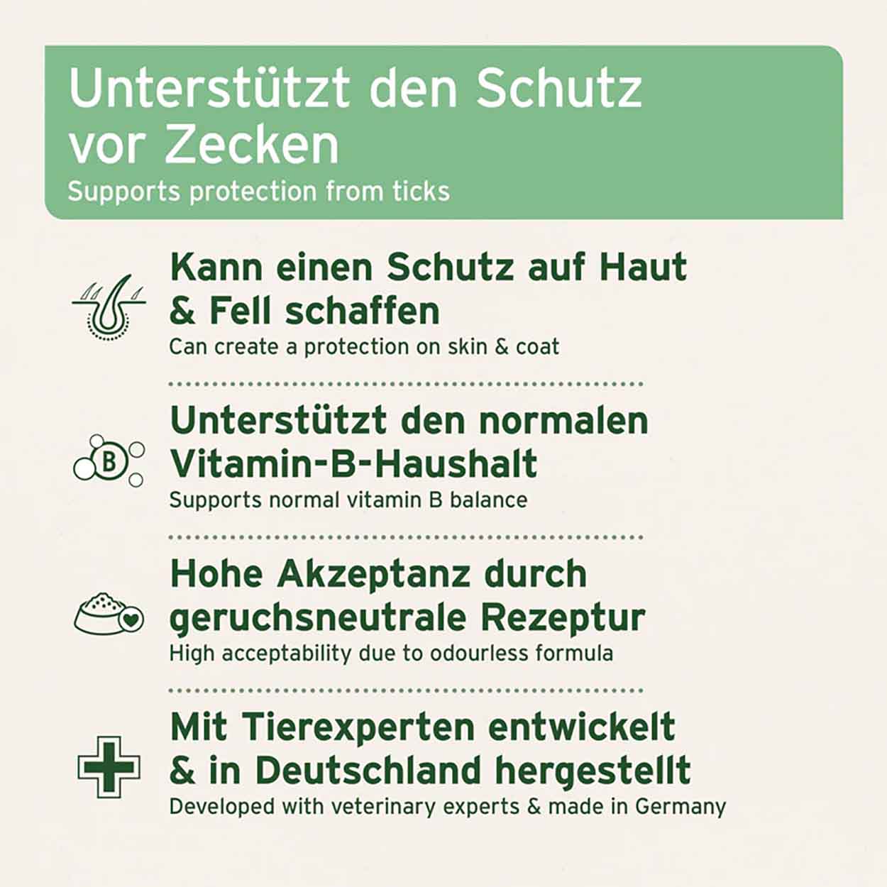 AniForte ZeckenSchild Hund