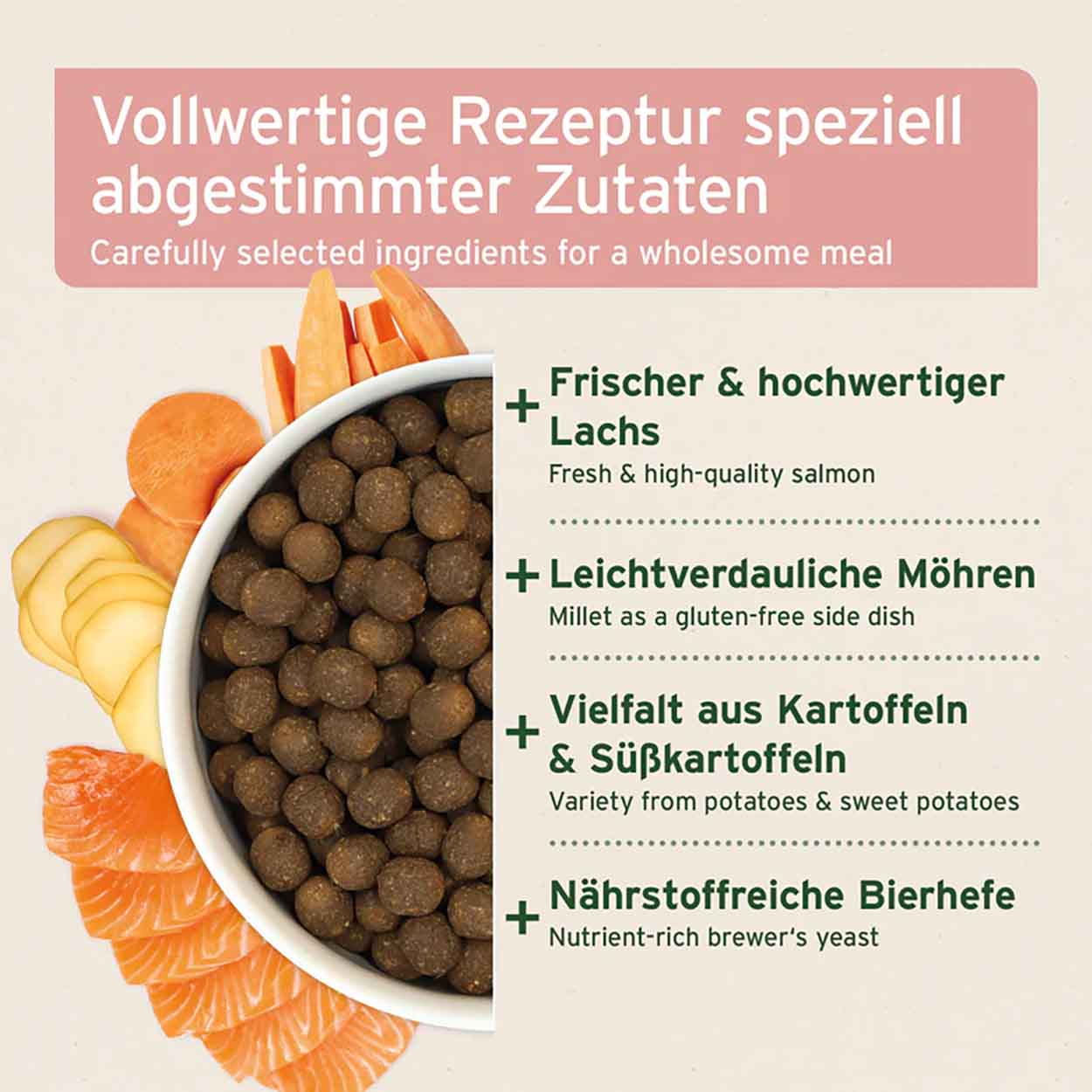 AniForte Pure Nature FjordSalmon halbfeucht 2kg